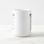 神経外科医 コーヒーマグカップ (中央)