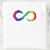 神経多様性ステッカー 楕円形シール (バッグ)