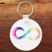 神経多様性ロゴキーチェーン キーホルダー (正面)