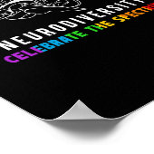 神経多様性自閉症スペクトル脳Asd Adhd雨 ポスター (角)