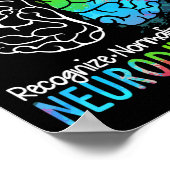 神経多様性自閉症スペクトルAsd Adhd Rainbow Br ポスター (角)