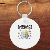 神経多様性自閉症意識を抱く キーホルダー (正面)