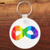 神経多様性自閉症認識受容虹 キーホルダー (裏面)