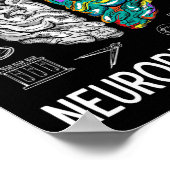 神経多様性 ADHD Awareness メンタルヘルス ポスター (角)