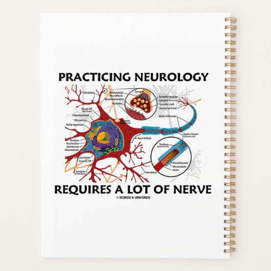 神経学を実践するには多くの神経ギークが必要 プランナー手帳 (裏面)