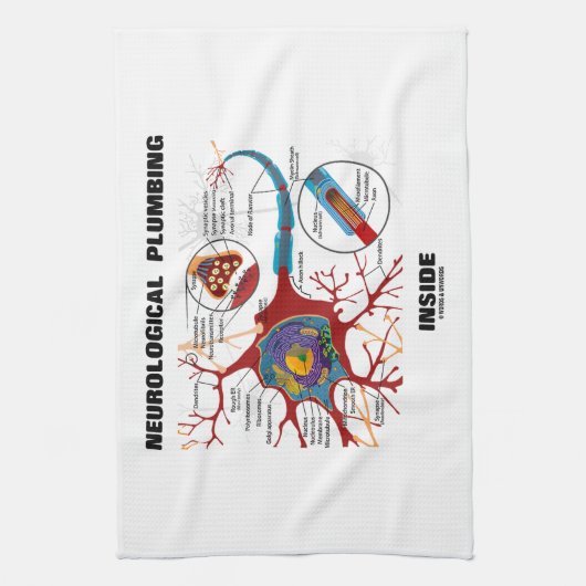 神経学的な配管の内部(ニューロン/シナプス) キッチンタオル (縦)