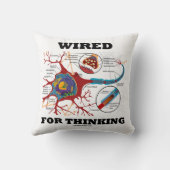 神経心理学考えるシナプス神経心理学 クッション (裏面)