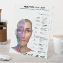 神経毒素注射点