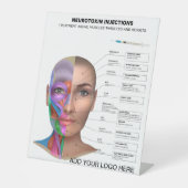 神経毒素注射点 台座サイン (正面)