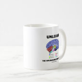 神経科学者をの内の自由にして下さい(頭脳の解剖学) コーヒーマグカップ (正面右)