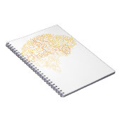 神経科学超人脳贈与 ノートブック (右側)