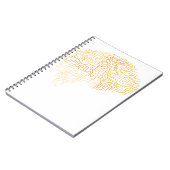 神経科学超人脳贈与 ノートブック (左側)