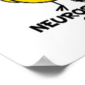 神経科学 ポスター (角)