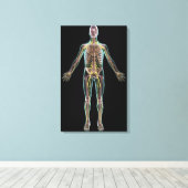 神経系イラストレーション キャンバスプリント (インサイチュ (ウッドフロア))