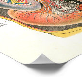 神経系脊髄神経カイロプラクティック24 X 36 ポスター (角)