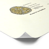 神経系解剖学 ポスター (角)