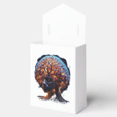 「神経調和：明快と成長の展望」 フェイバーボックス (オープン)