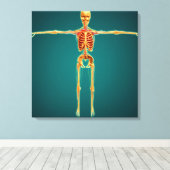 神経質な人間の骨格の正面 キャンバスプリント (インサイチュ (ウッドフロア))