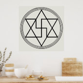 神聖なジオメトリ保護シンボル ポスター (キッチン)