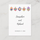 神聖なハート、メキシコのハートエンクロージャカード 名刺 (裏面)