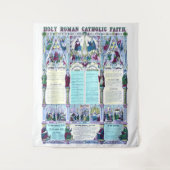 神聖なローマカトリック教の信頼のインフォグラフィックの図表 タペストリー (正面)