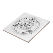 神聖な幾何学および幾何学的な錬金術のデザイン タイル (側面)