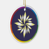 神聖な想像力オーナメント セラミックオーナメント (右)