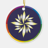 神聖な想像力オーナメント セラミックオーナメント (正面)