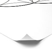 神聖な顔 – アークトリア語、Bl-Tr. ポスター (コーナー)