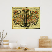 神聖ローマ帝国ジョスト・ド・ネッカーの州 ポスター (キッチン)