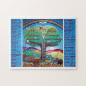 神霊のパズルのフルーツ ジグソーパズル (横)