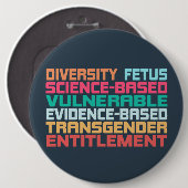 禁止された単語 缶バッジ (正面&裏面)