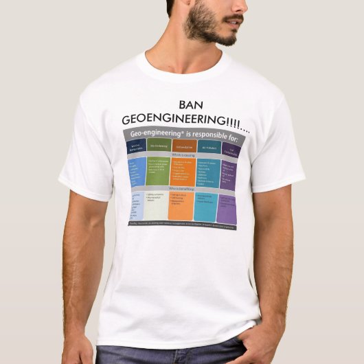禁止GEOENGINEERING!! Tシャツ (正面)