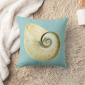 禅によってインスパイアビーチのテーマ クッション (ブランケット)