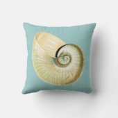 禅によってインスパイアビーチのテーマ クッション (裏面)