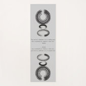 禅引用文：知恵と瞑想 ヨガマット (正面)