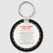 私おもしろいの学口から出た事 キーホルダー (正面)