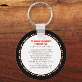 私おもしろいの学口から出た事 キーホルダー (正面)