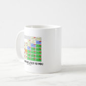 私があなたといかに関連しているか(いとこの木の遺伝の親族) コーヒーマグカップ (正面左)