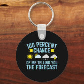 私があなたに予測を伝える可能性は100% キーホルダー (正面)