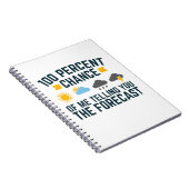 私があなたに予測を伝える可能性は100% ノートブック (右側)