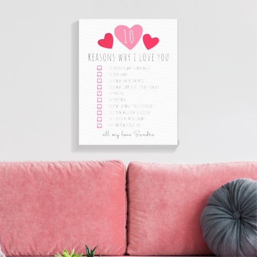 私があなたを愛する理由のすべては。私たちが愛する10の理由 キャンバスプリント (インサイチュ (リビング))