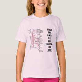 私がおもしろい歩いたら私の神経のつながりにそれの責任にして下さい Tシャツ