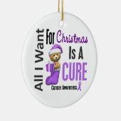 私がクリスマスオーナメントのためにほしい蟹座すべて セラミックオーナメント (右)