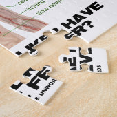 私がデング熱(解剖学)を有するように私は見ます ジグソーパズル (側面)