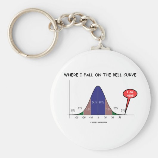 私がベルの秋の場所ここにいる キーホルダー (正面)