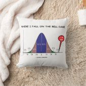 私がベルの秋の場所ここにいる クッション (ブランケット)