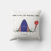 私がベルの秋の場所ここにいる クッション (裏面)