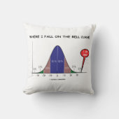 私がベルの秋の場所ここにいる クッション (正面)