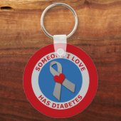 私が好きな人は糖尿病だ キーホルダー (正面)